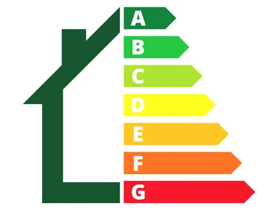 Échelle de performance énergétique de A à G utilisée dans les audits énergétiques à Thonon-les-Bains.